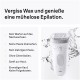 Braun Epilierer - Silk-&eacute;pil 7 - SE7-000 - Grey/Silver-Muehelos